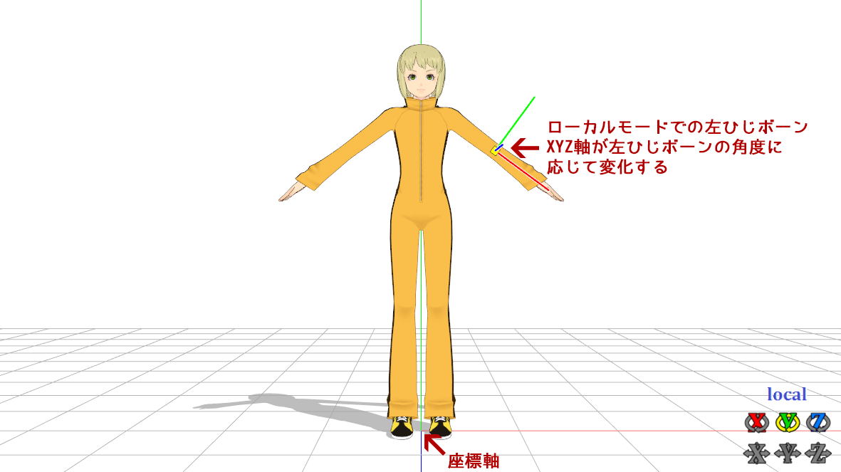 ローカルモードでの左ひじボーン